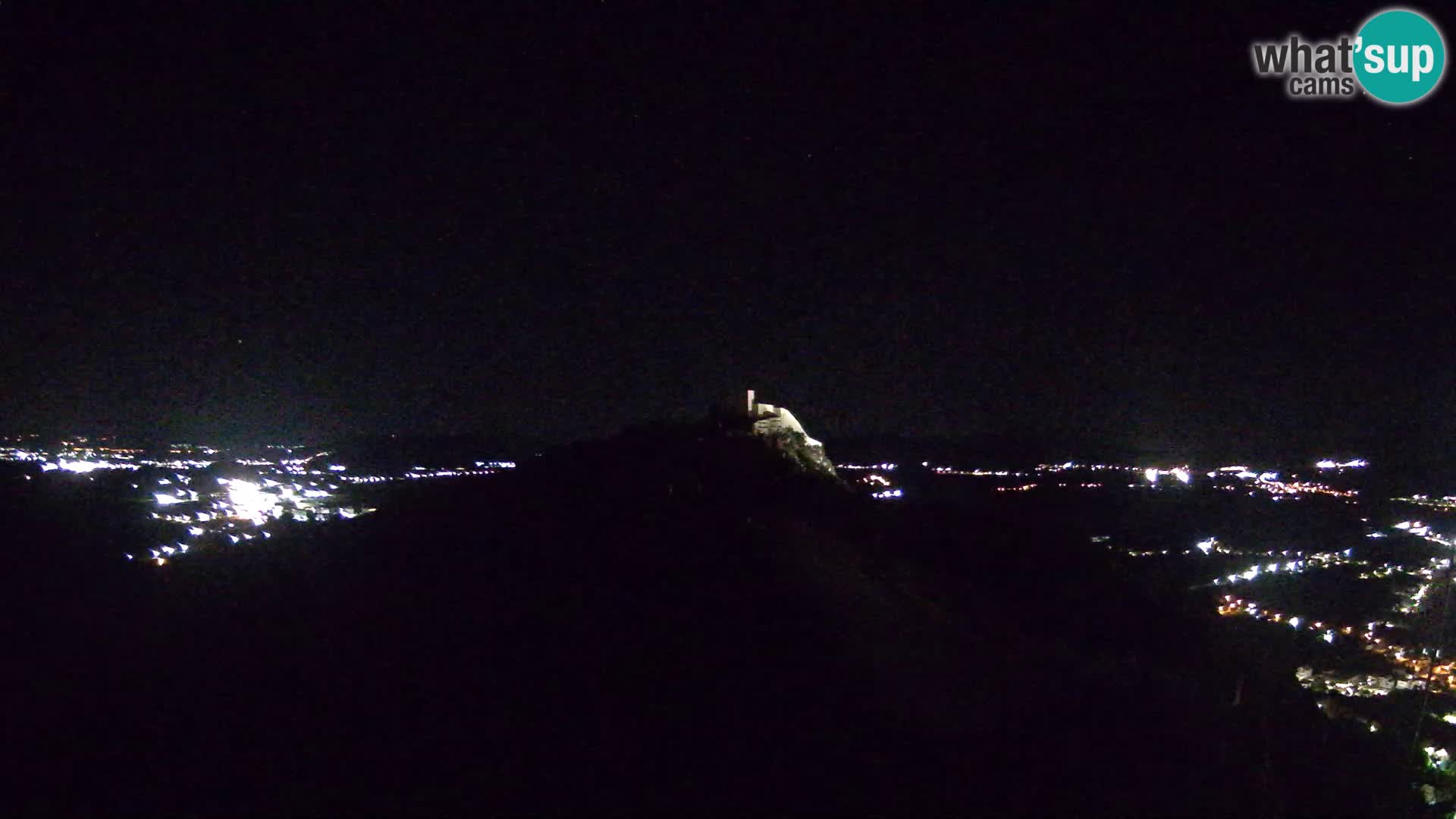 Live Webcam Paragliding airfield Ljubuški – Kula