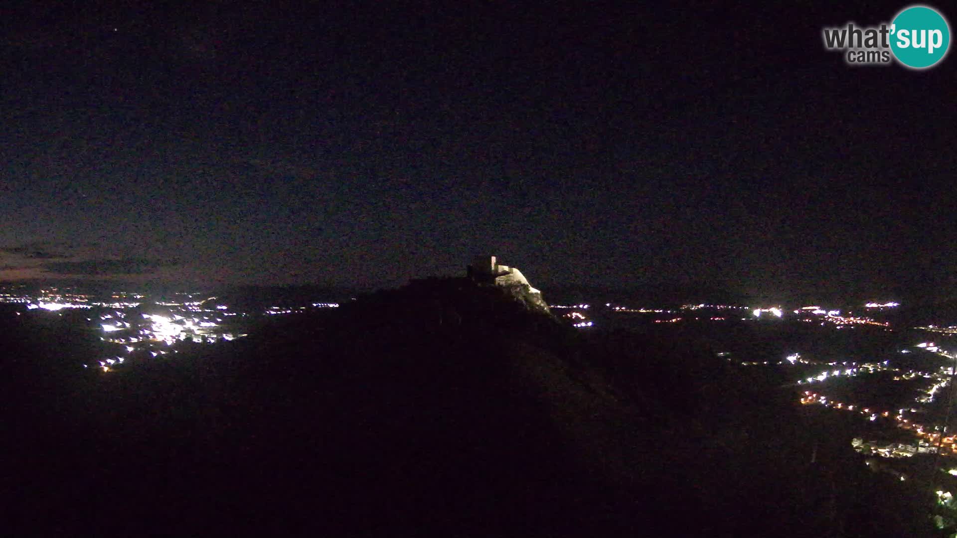 Live Webcam Paragliding airfield Ljubuški – Kula