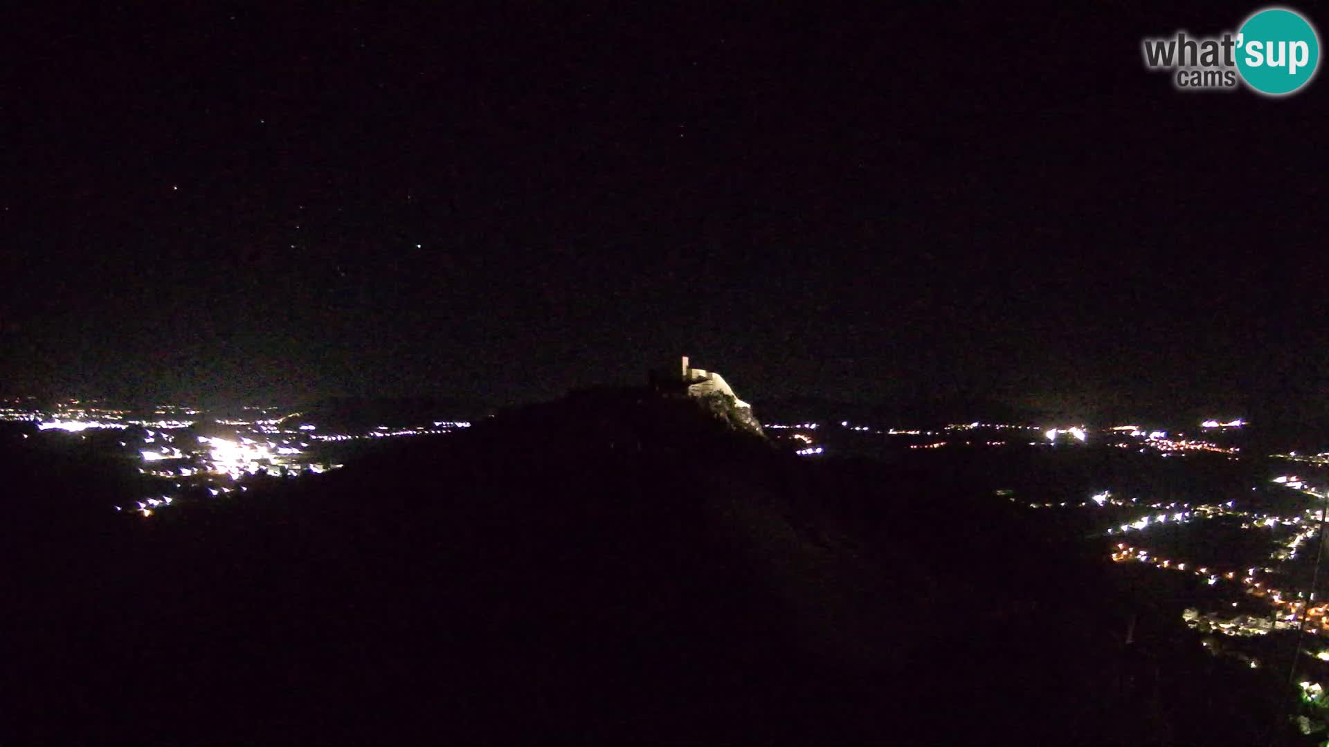 Live Webcam Paragliding Flugplatz Ljubuški – Kula