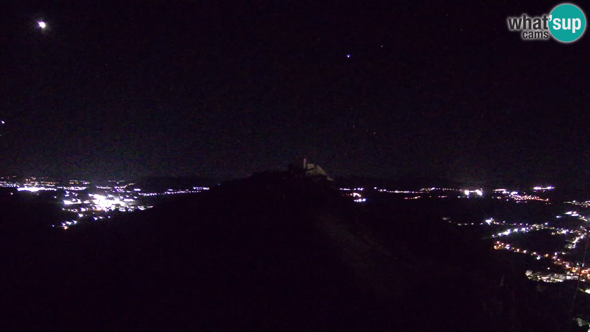 Webcam en direct aérodrome de parapente Ljubuški – Kula