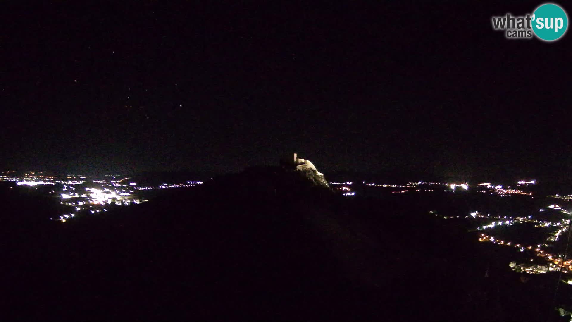 Live Webcam Campo di volo di parapendio Ljubuški – Kula
