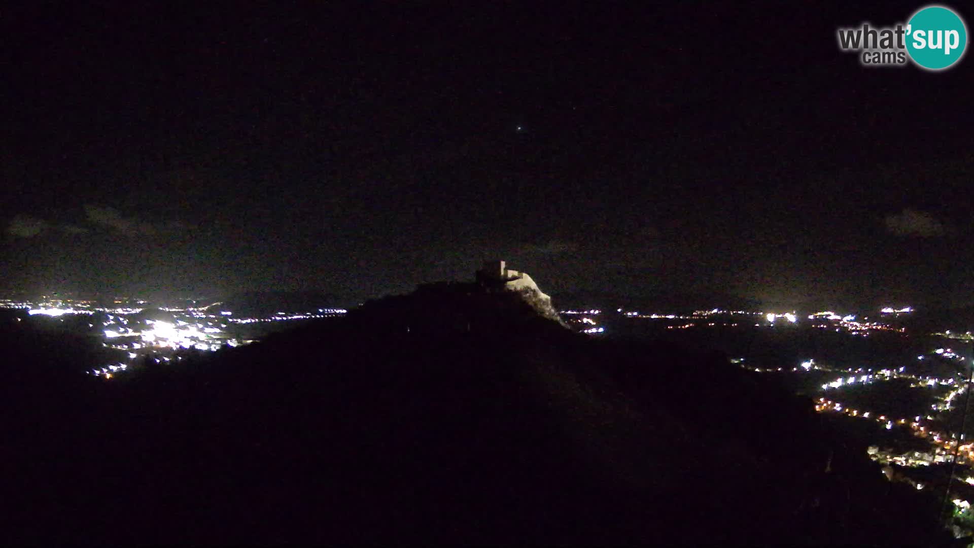 Live Webcam Paragliding airfield Ljubuški – Kula