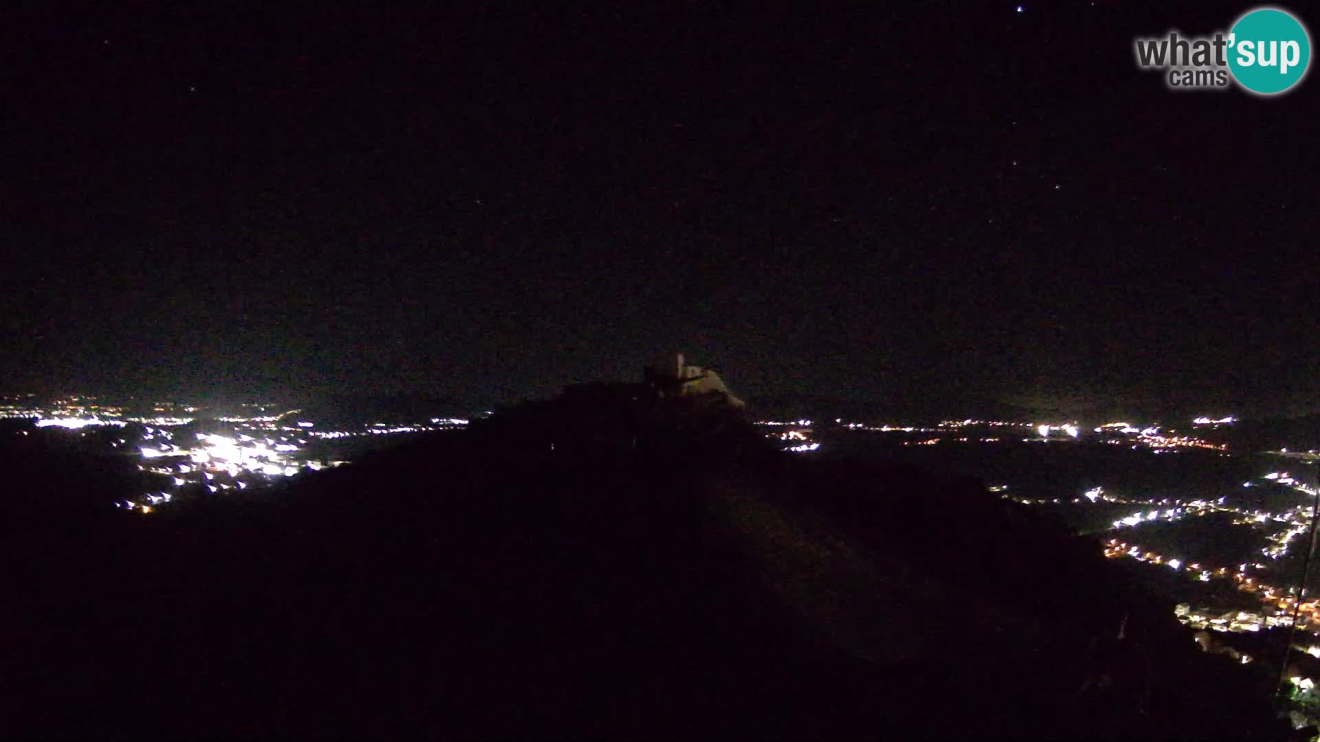 Webcam en vivo parapente aeródromo Ljubuški – Kula