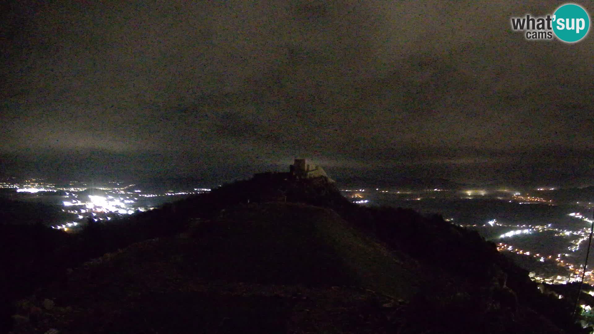 Webcam en vivo parapente aeródromo Ljubuški – Kula