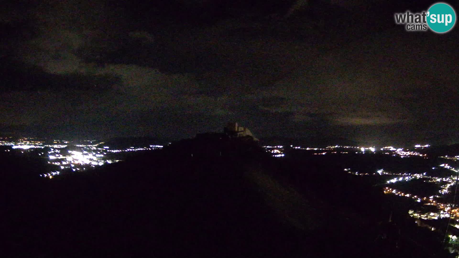 Webcam en direct aérodrome de parapente Ljubuški – Kula