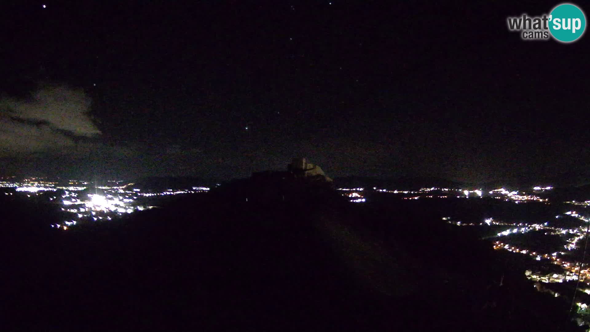 Webcam en vivo parapente aeródromo Ljubuški – Kula