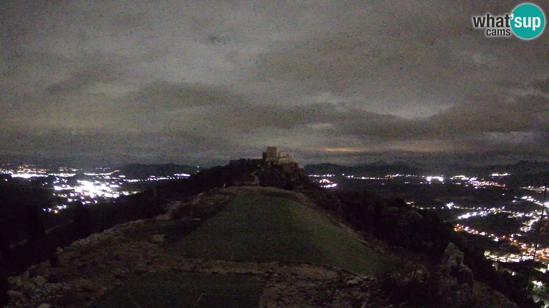 Live Webcam Paragliding airfield Ljubuški – Kula