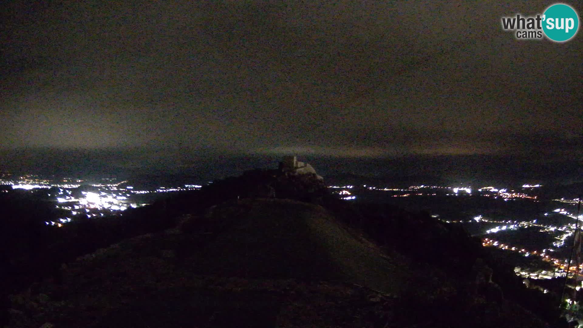 Live Webcam Paragliding airfield Ljubuški – Kula