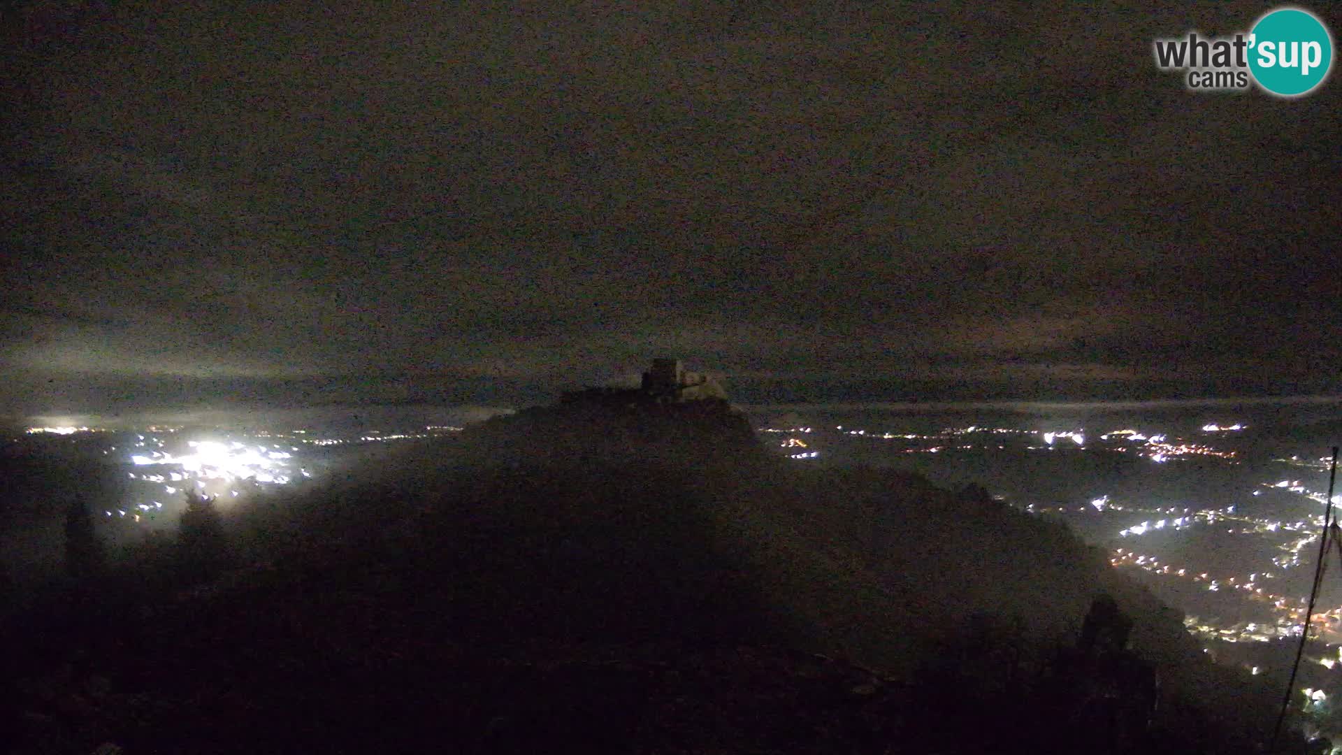 Spletna kamera v živo jadralno vzletišče Ljubuški – Kula