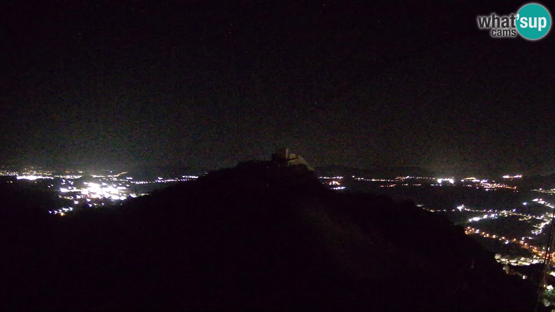 Live Webcam Paragliding airfield Ljubuški – Kula