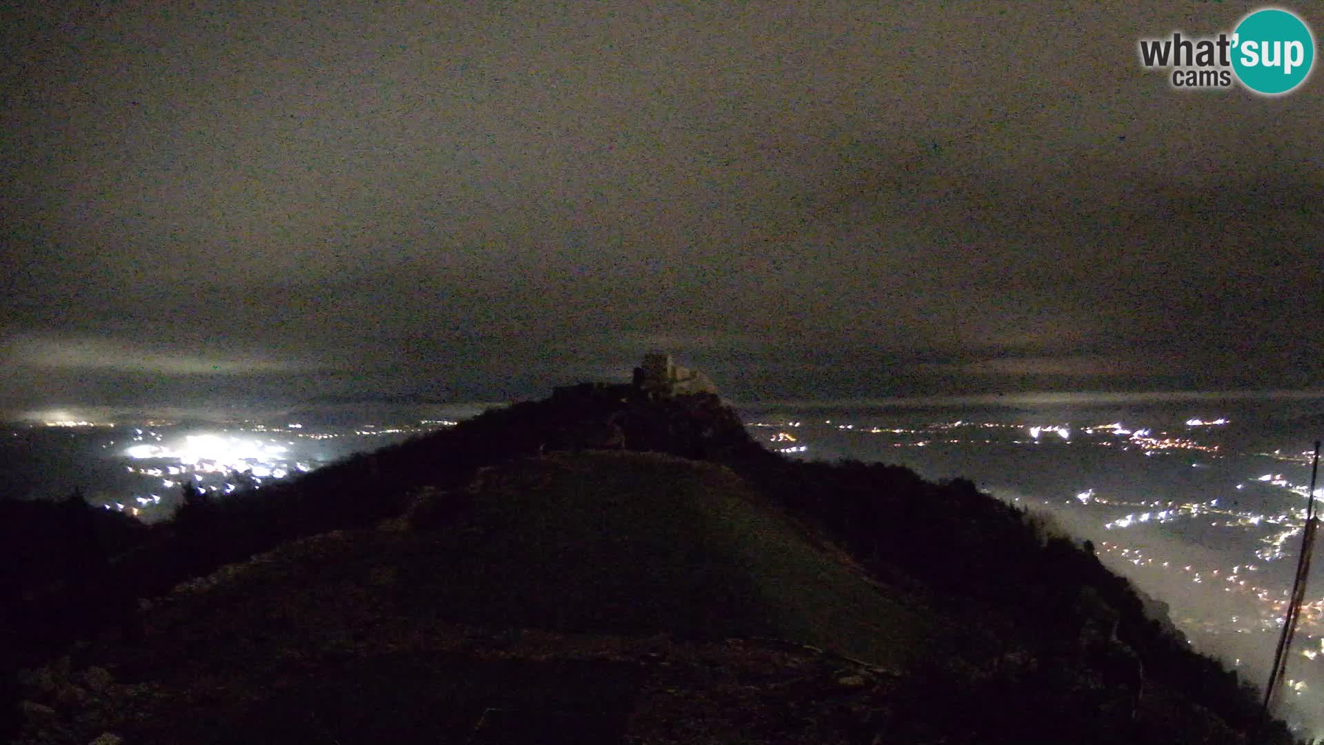 Live Webcam Paragliding airfield Ljubuški – Kula