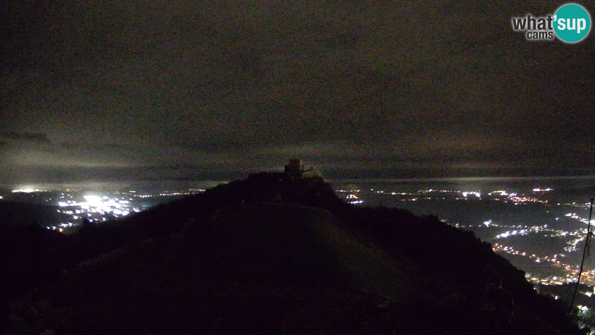 Web kamera Paragliding poletište Ljubuški – Kula