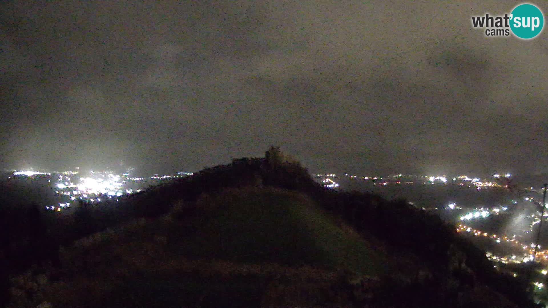 Webcam en vivo parapente aeródromo Ljubuški – Kula