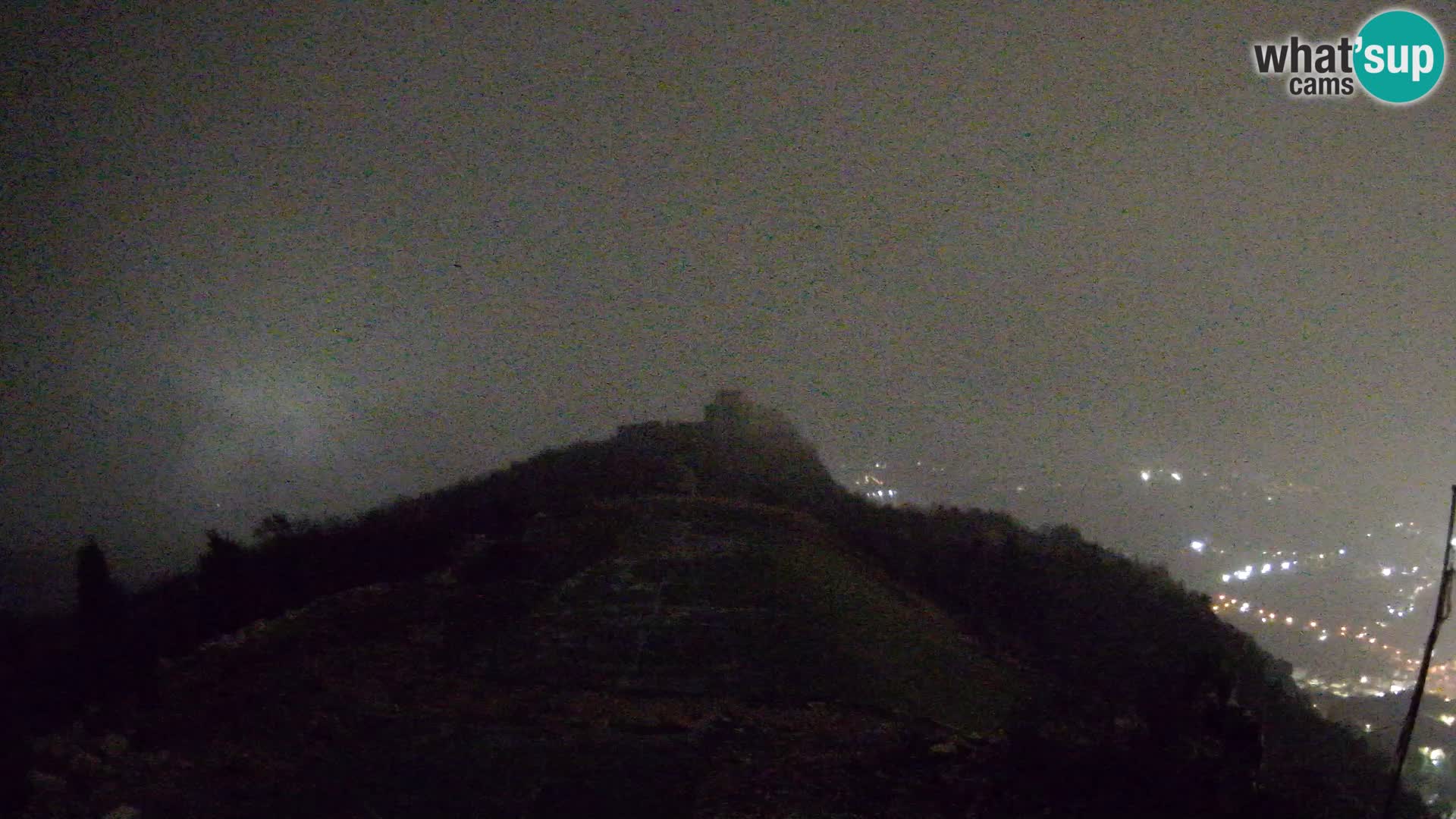 Live Webcam Paragliding airfield Ljubuški – Kula