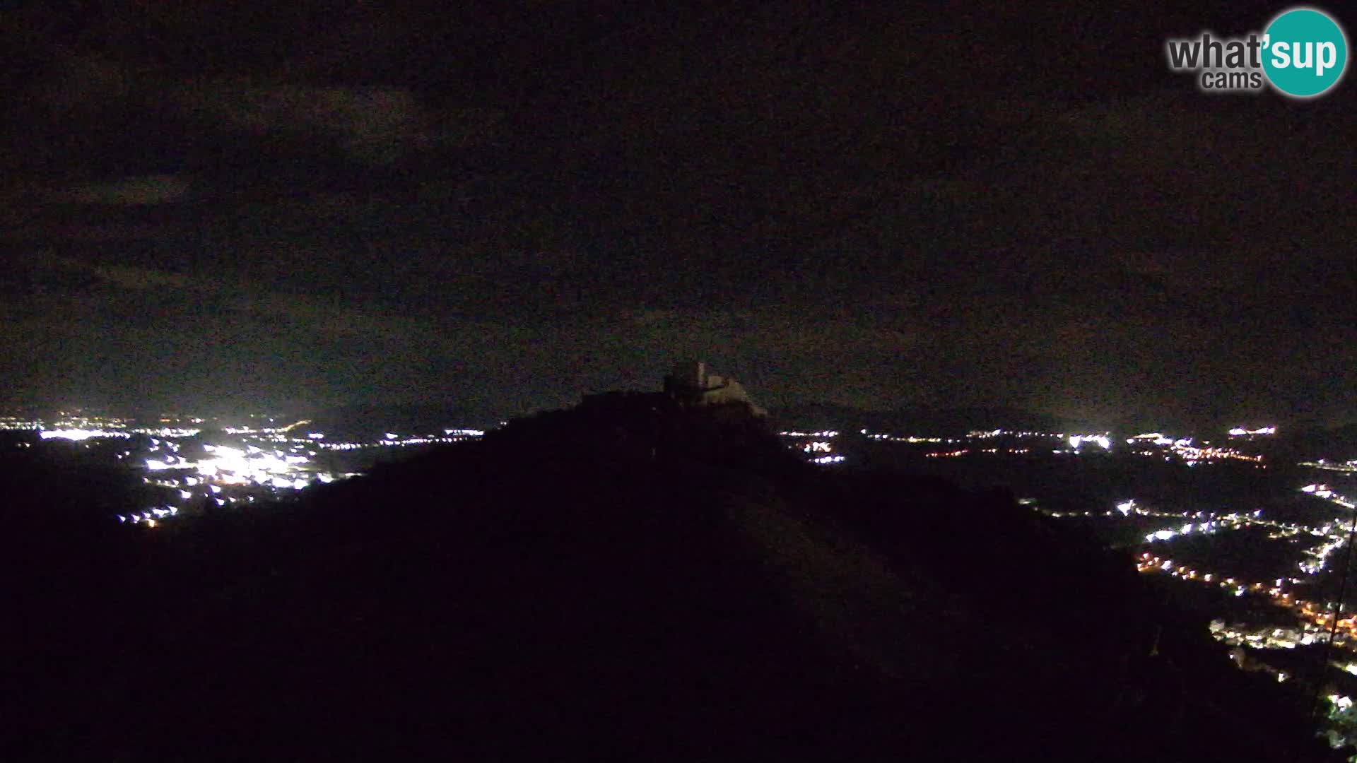 Live Webcam Paragliding Flugplatz Ljubuški – Kula