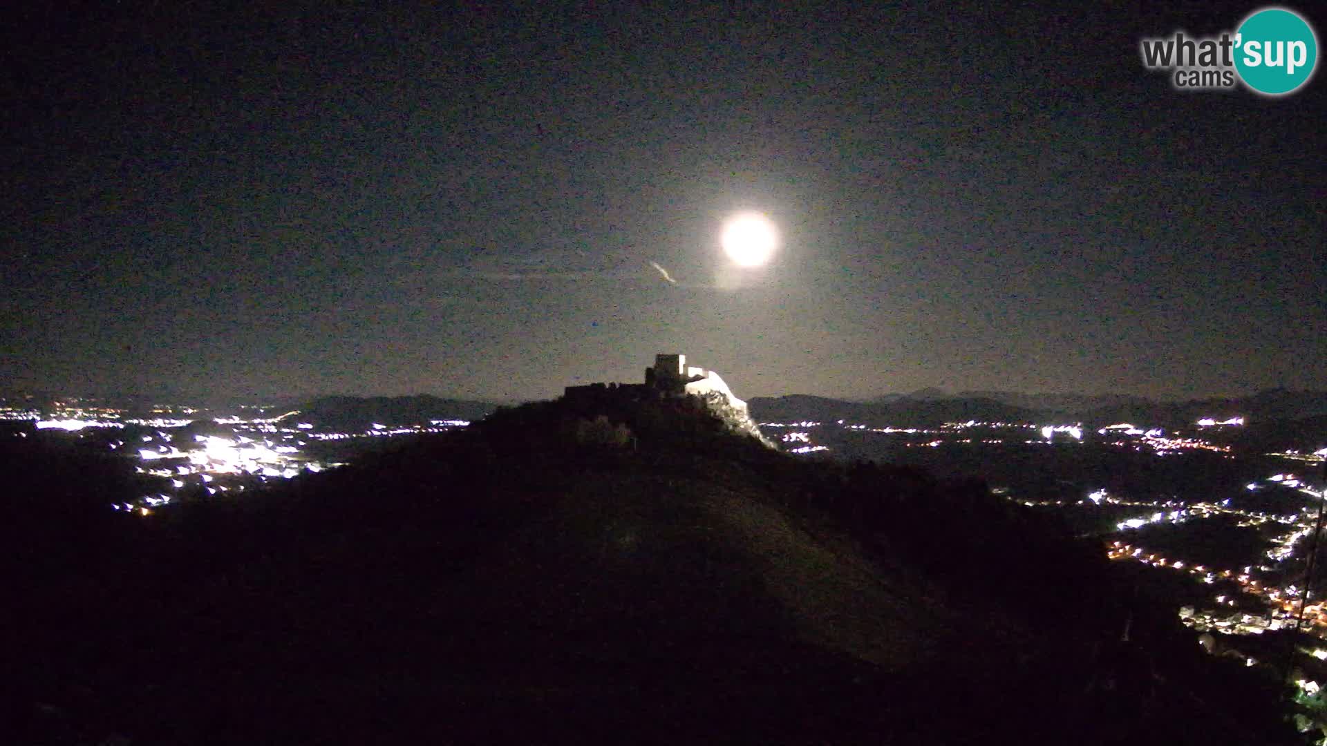 Live Webcam Paragliding Flugplatz Ljubuški – Kula