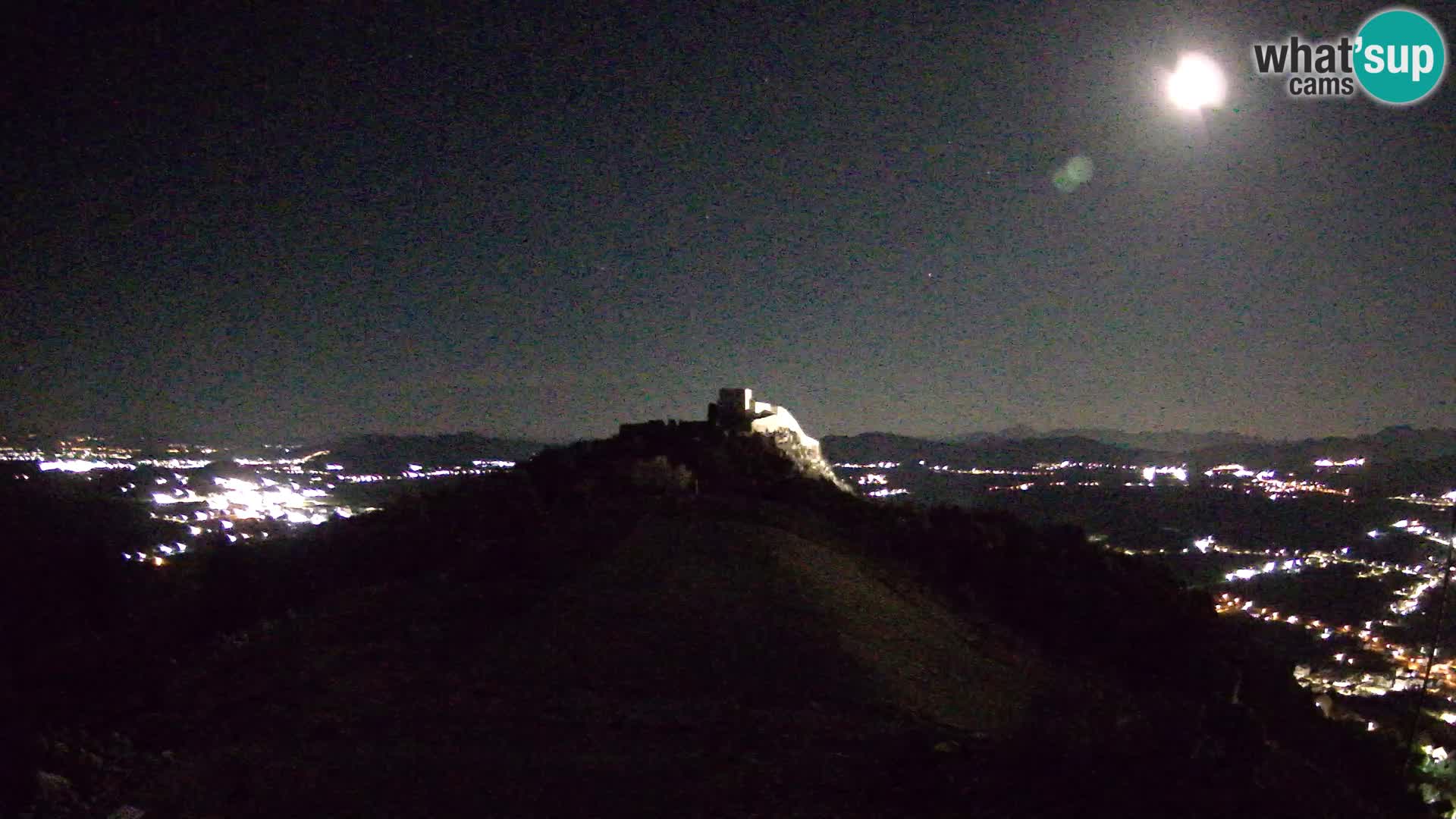 Live Webcam Paragliding Flugplatz Ljubuški – Kula