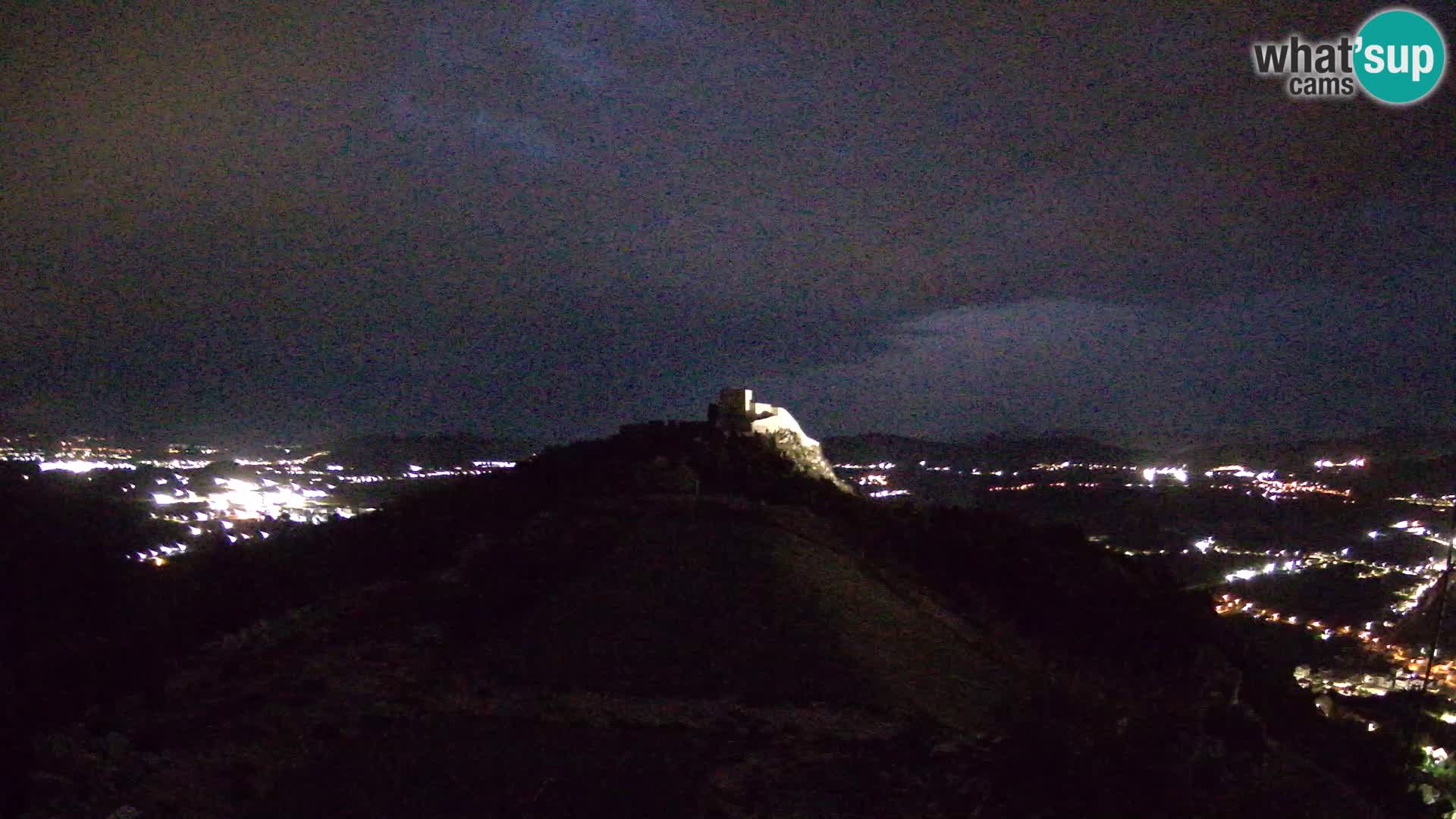 Live Webcam Paragliding airfield Ljubuški – Kula