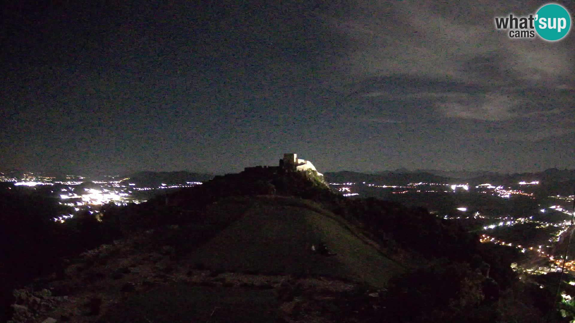 Live Webcam Paragliding airfield Ljubuški – Kula
