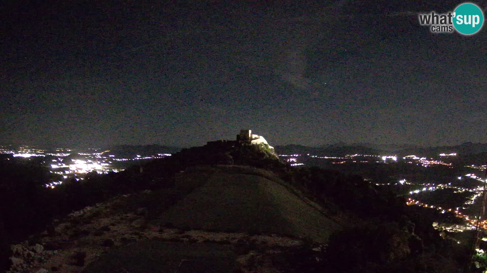 Live Webcam Paragliding Flugplatz Ljubuški – Kula