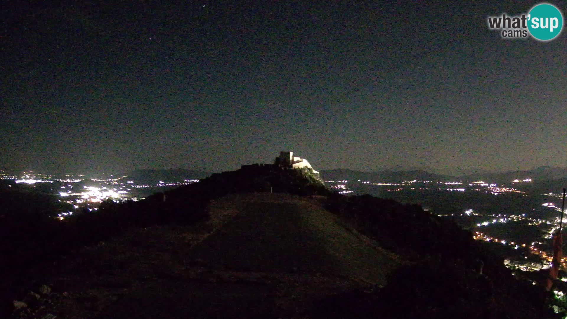 Live Webcam Paragliding airfield Ljubuški – Kula