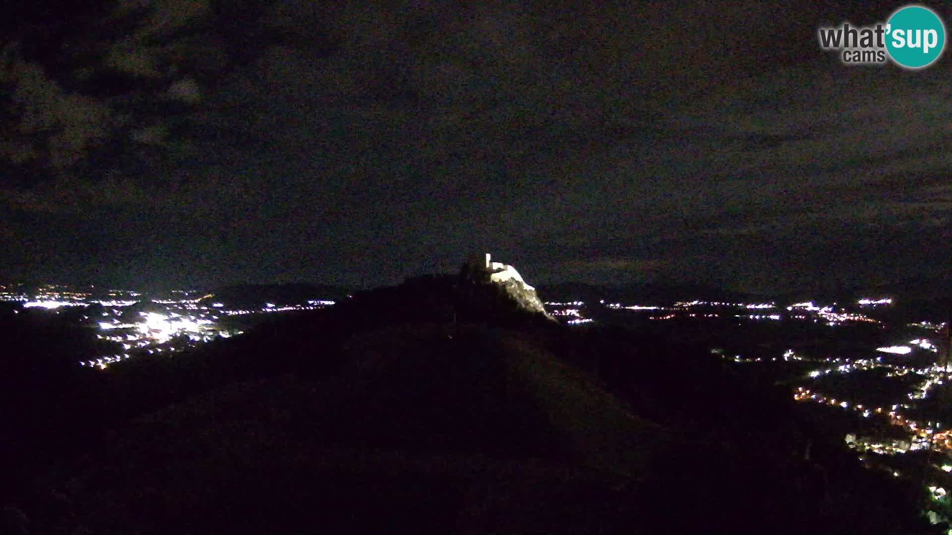 Live Webcam Paragliding airfield Ljubuški – Kula