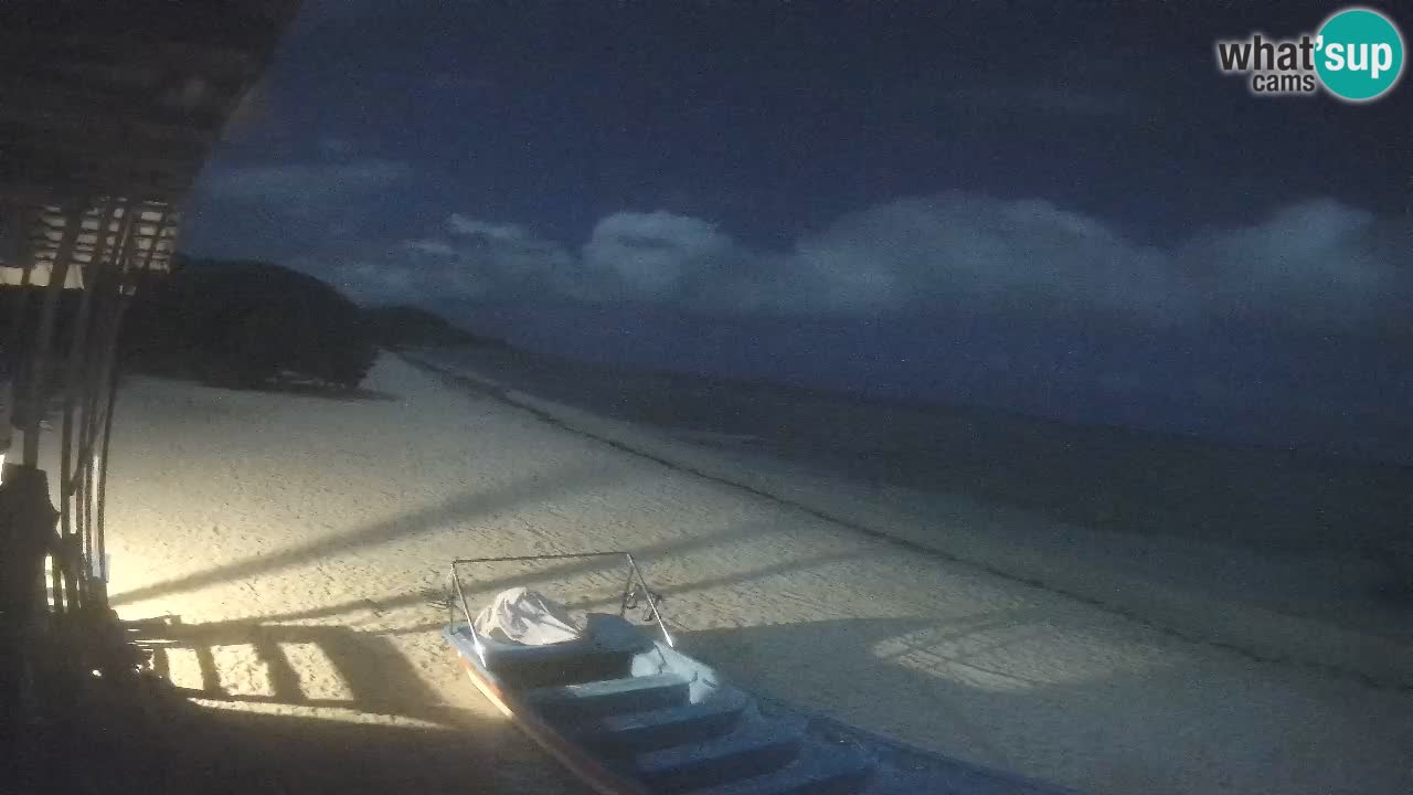 Webcam Strand Buen Hombre – Kite School