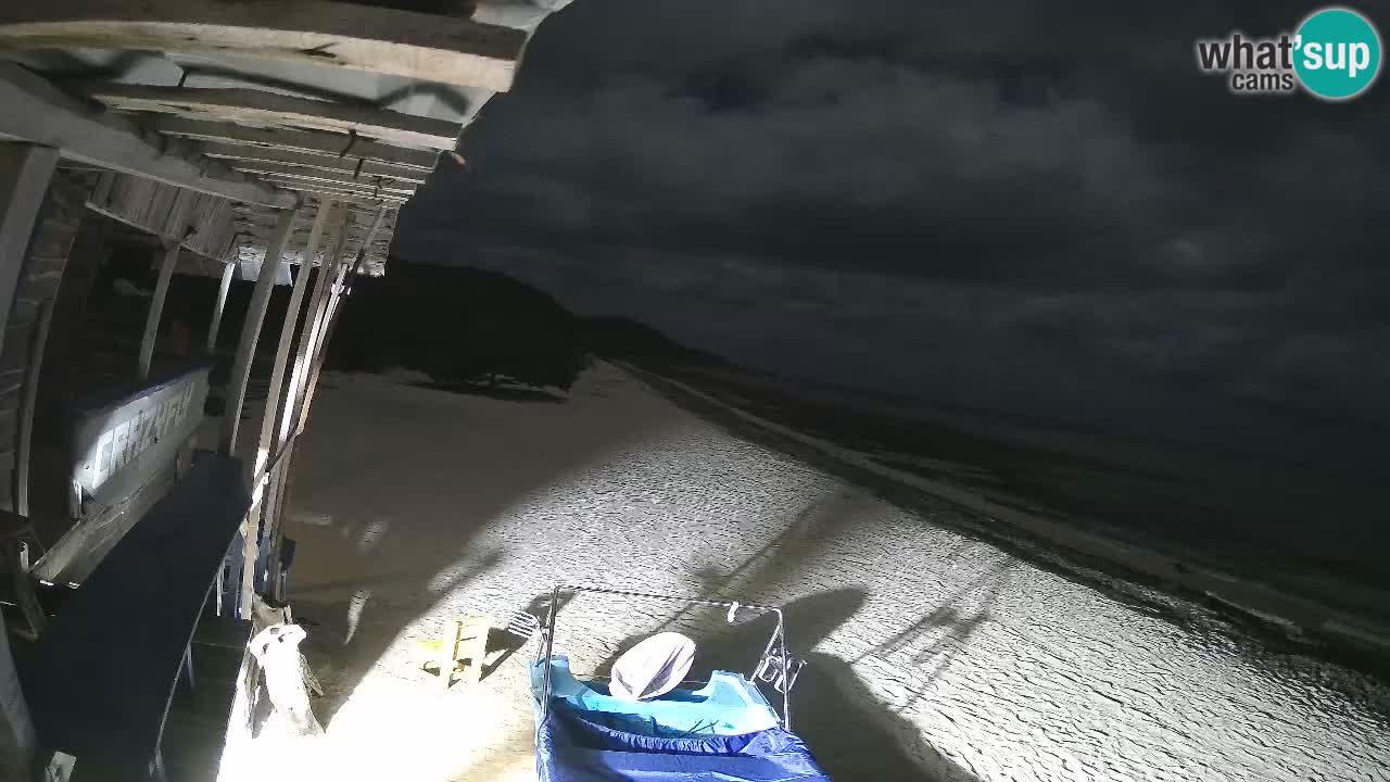 Webcam Buen Hombre beach – Kite Buen Hombre Kiteboarding School