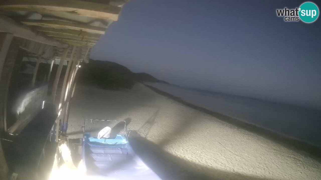 Webcam Strand Buen Hombre – Kite Buen Hombre Kiteboarding School