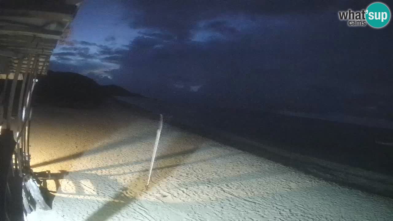 Webcam Buen Hombre beach – Kite Buen Hombre Kiteboarding School