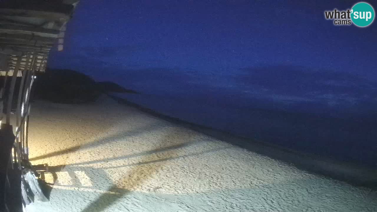 Webcam playa Buen Hombre – Kite Buen Hombre Kiteboarding School