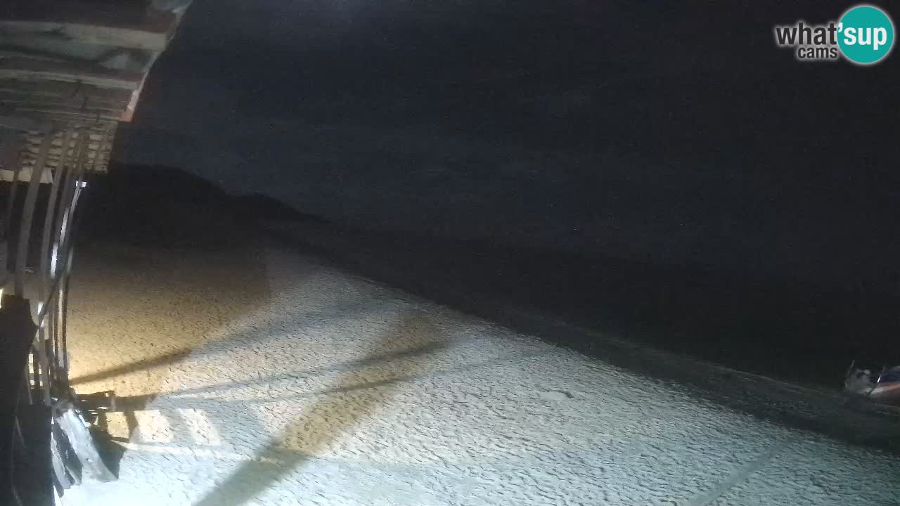 Webcam live plage Buen Hombre – Kite Buen Hombre Kiteboarding School