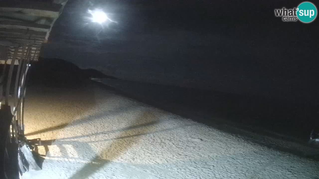 Webcam spiaggia Buen Hombre – Kite Buen Hombre Kiteboarding School