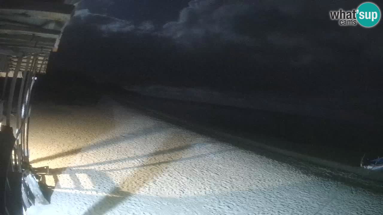 Webcam playa Buen Hombre – Kite Buen Hombre Kiteboarding School