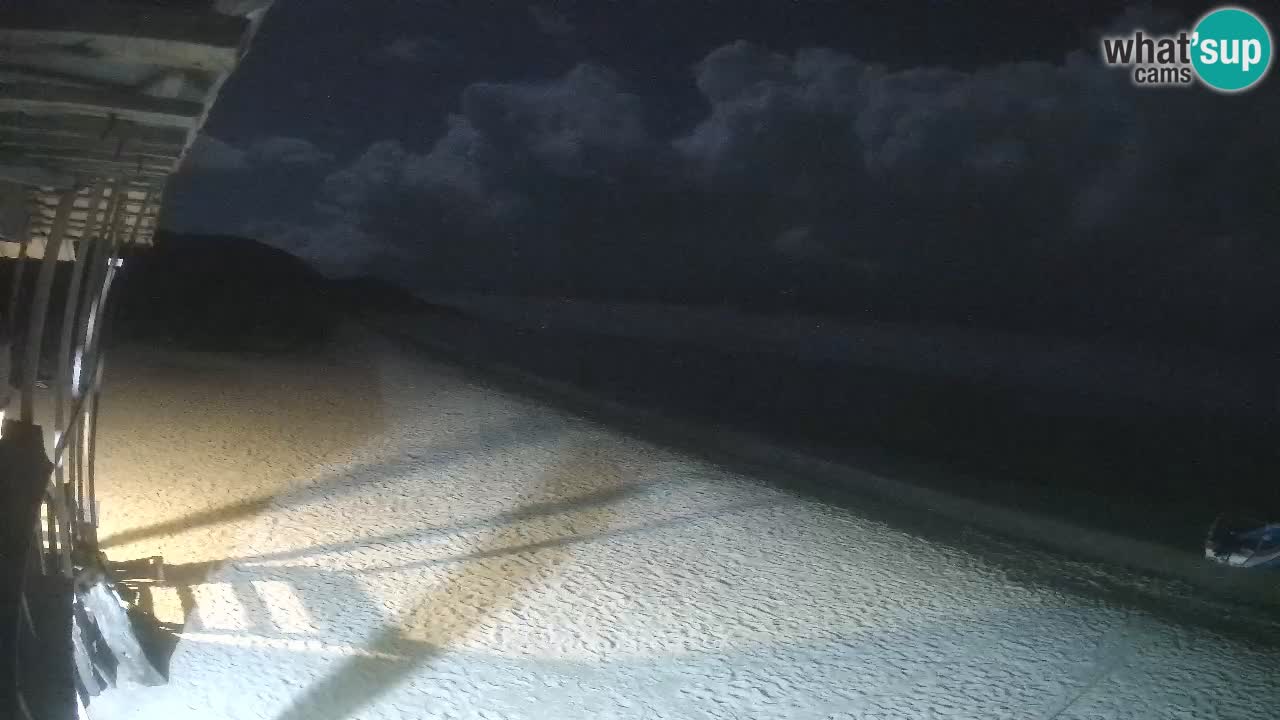 Webcam live plage Buen Hombre – Kite Buen Hombre Kiteboarding School