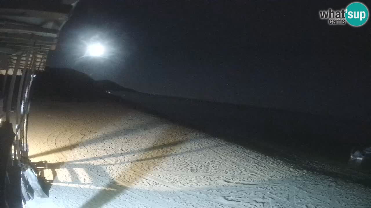 Webcam playa Buen Hombre – Kite Buen Hombre Kiteboarding School