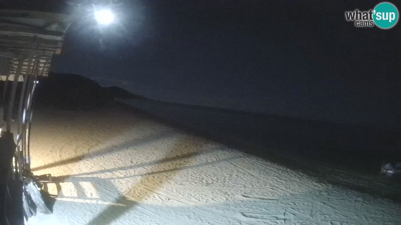 Webcam Buen Hombre beach – Kite Buen Hombre Kiteboarding School