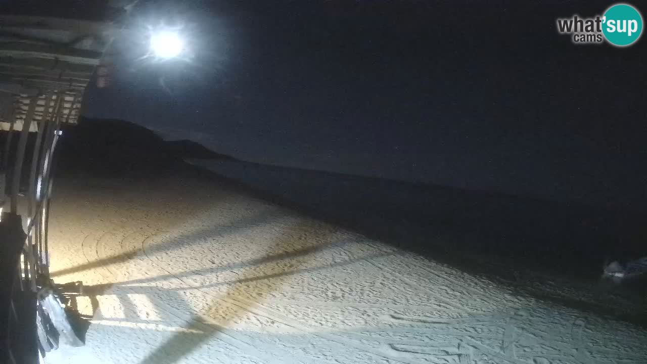 Webcam spiaggia Buen Hombre – Kite Buen Hombre Kiteboarding School