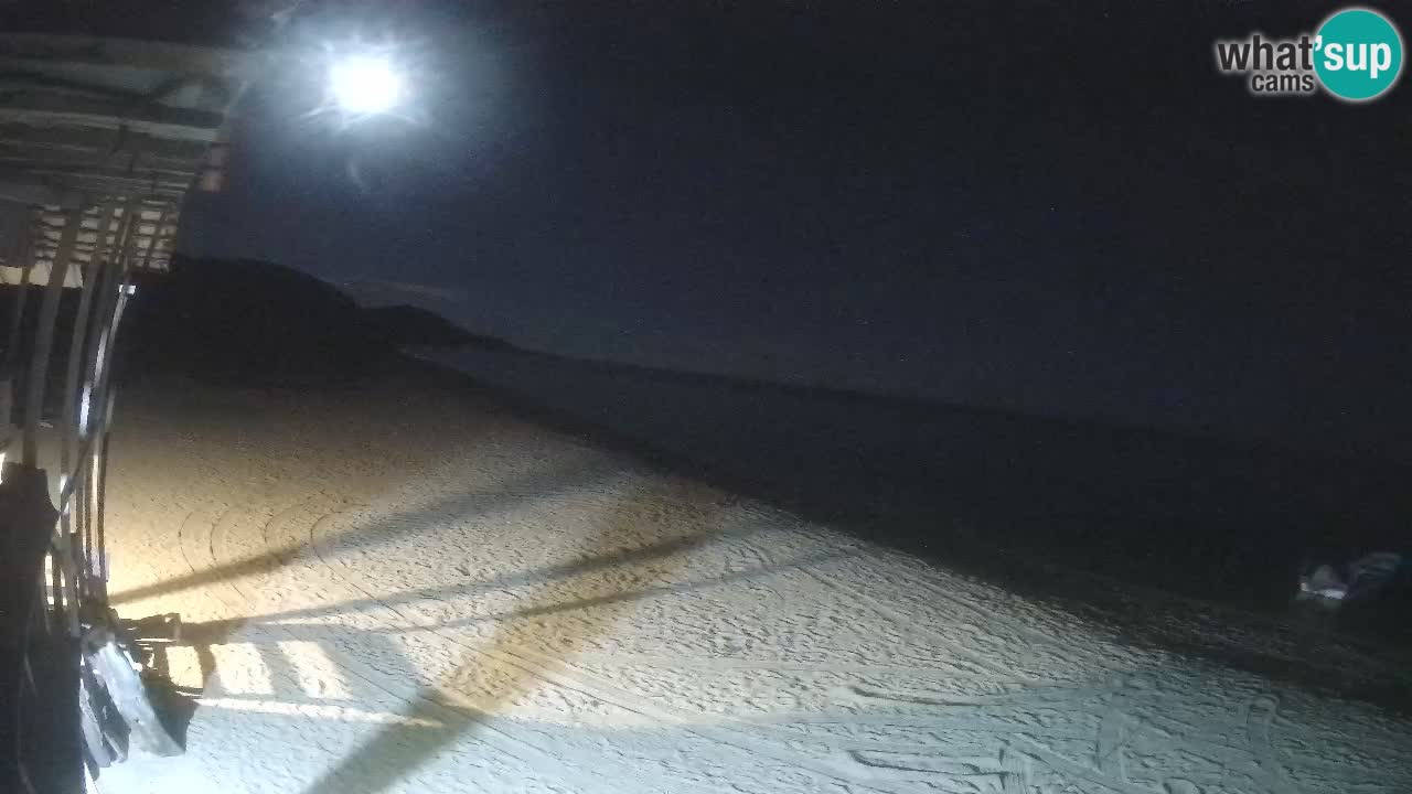 Webcam live plage Buen Hombre – Kite Buen Hombre Kiteboarding School