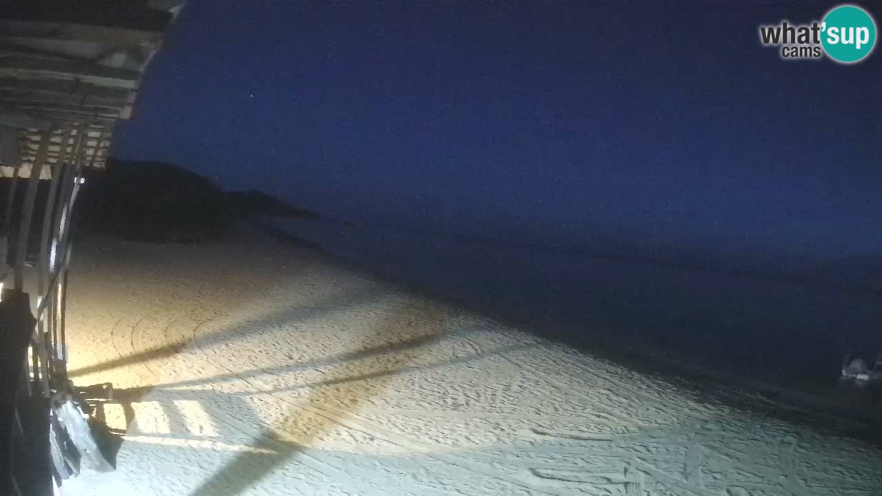 Webcam Strand Buen Hombre – Kite Buen Hombre Kiteboarding School