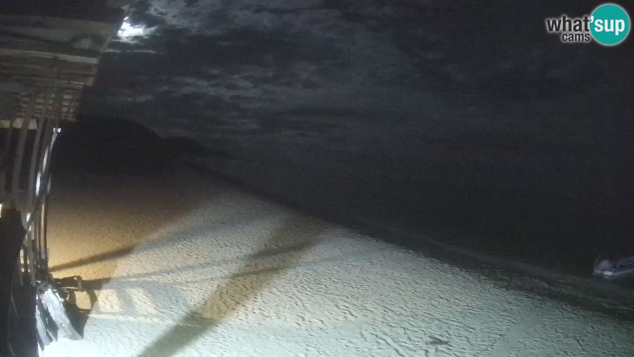 Webcam live plage Buen Hombre – Kite Buen Hombre Kiteboarding School
