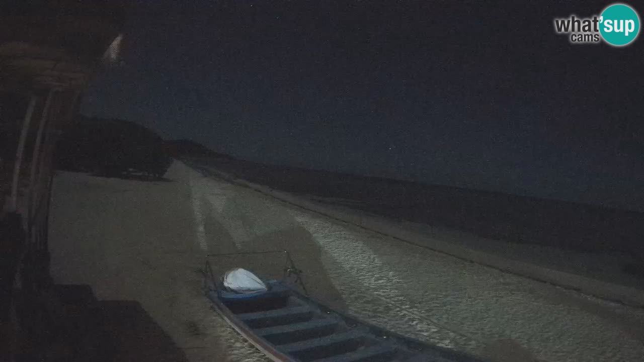 Webcam Strand Buen Hombre – Kite Buen Hombre Kiteboarding School