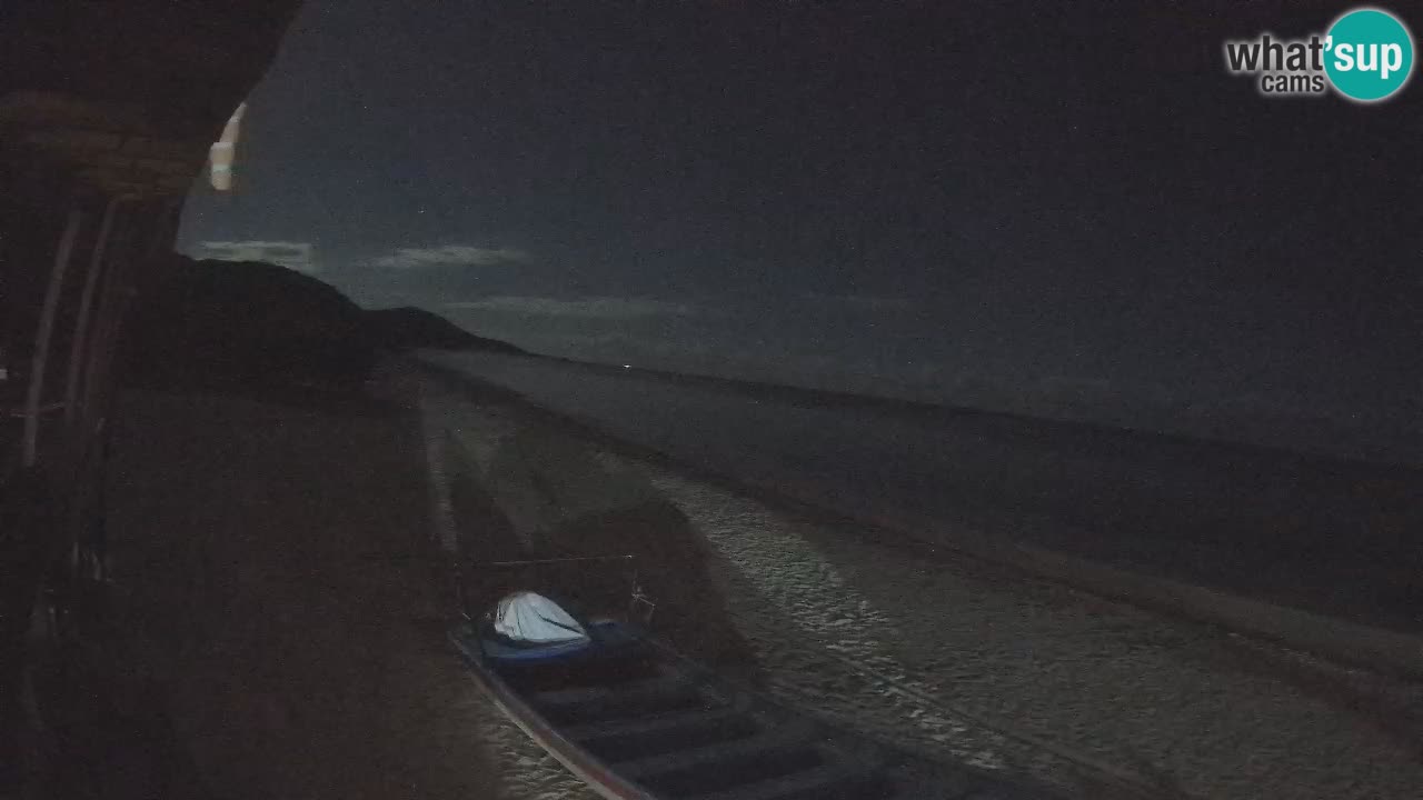 Webcam playa Buen Hombre – Kite Buen Hombre Kiteboarding School