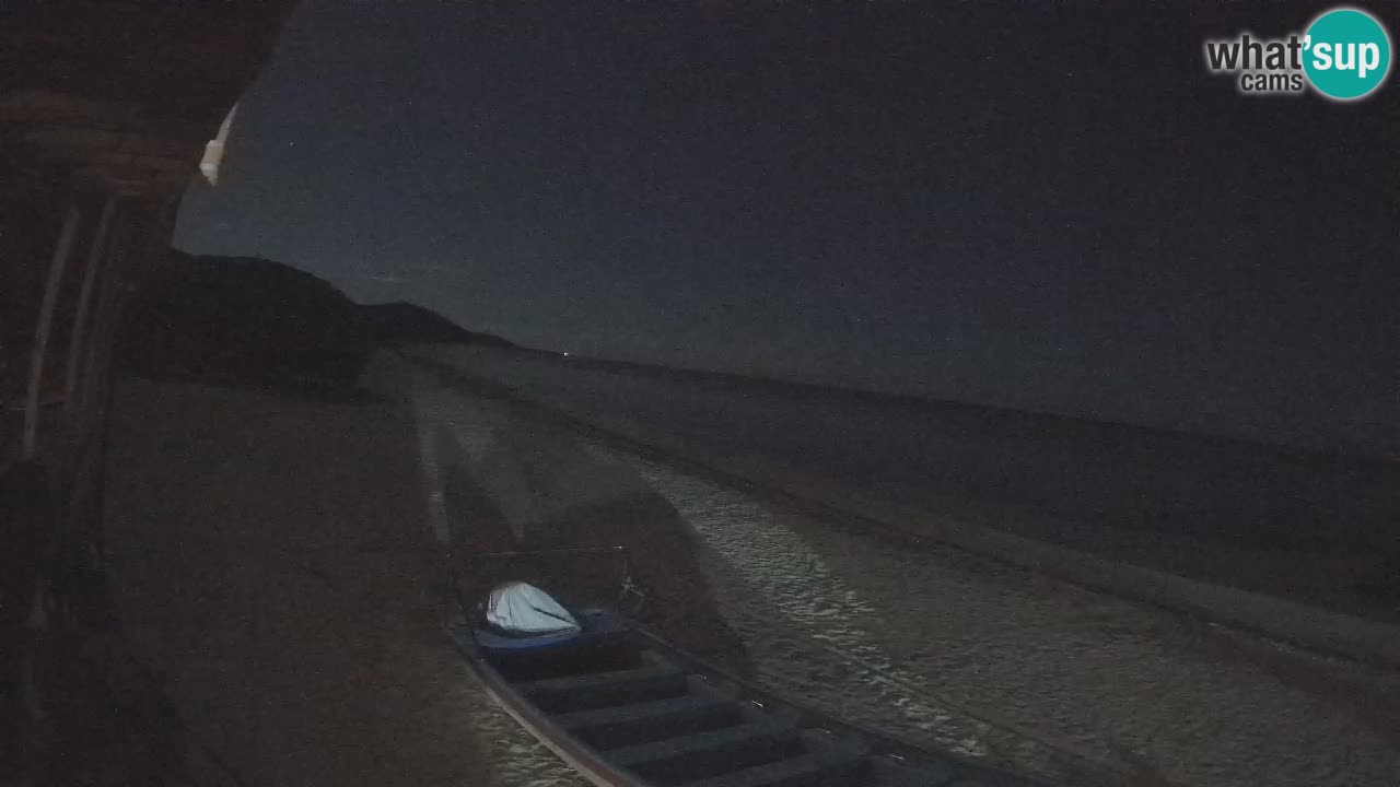 Webcam playa Buen Hombre – Kite Buen Hombre Kiteboarding School