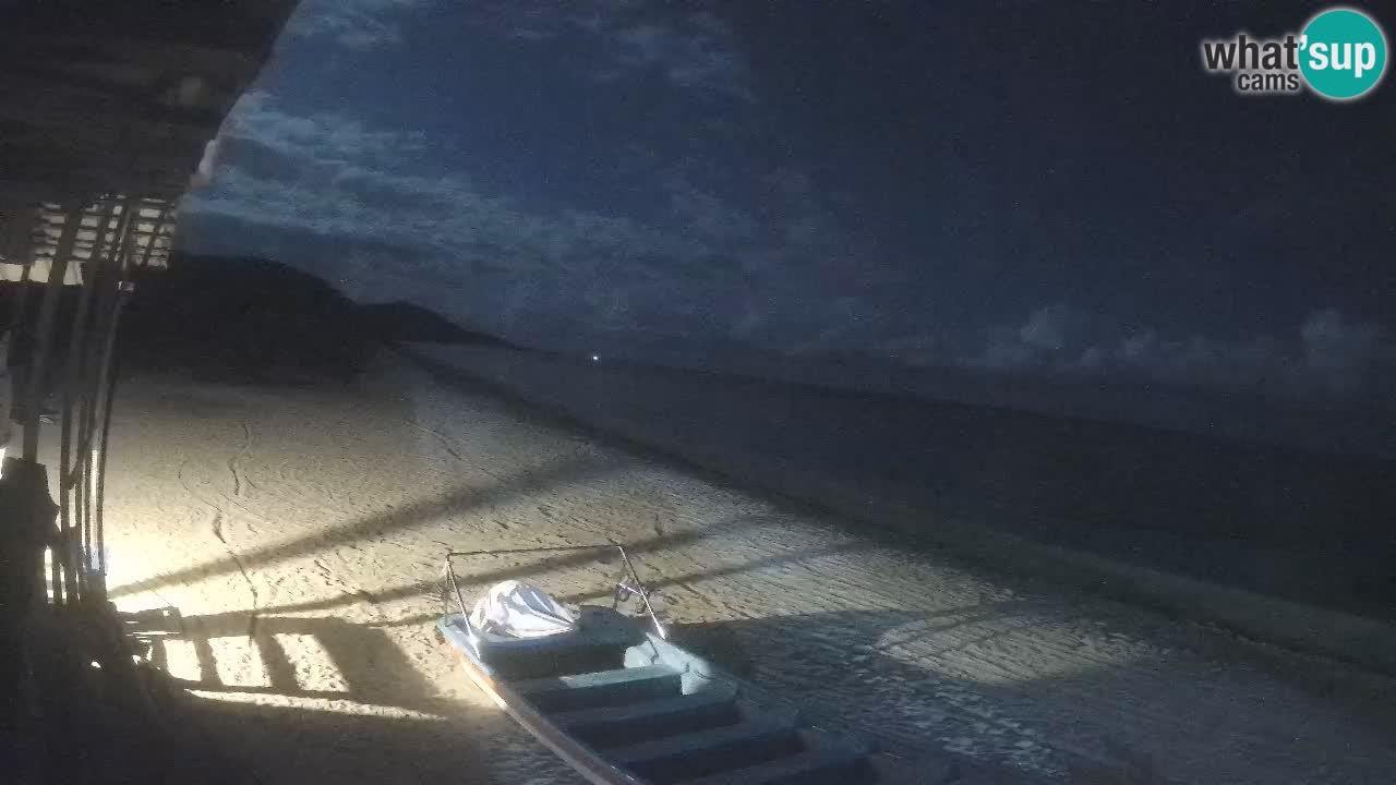 Webcam playa Buen Hombre – Kite Buen Hombre Kiteboarding School