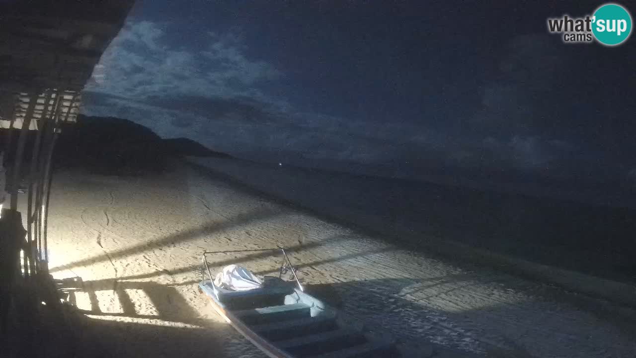 Webcam spiaggia Buen Hombre – Kite Buen Hombre Kiteboarding School
