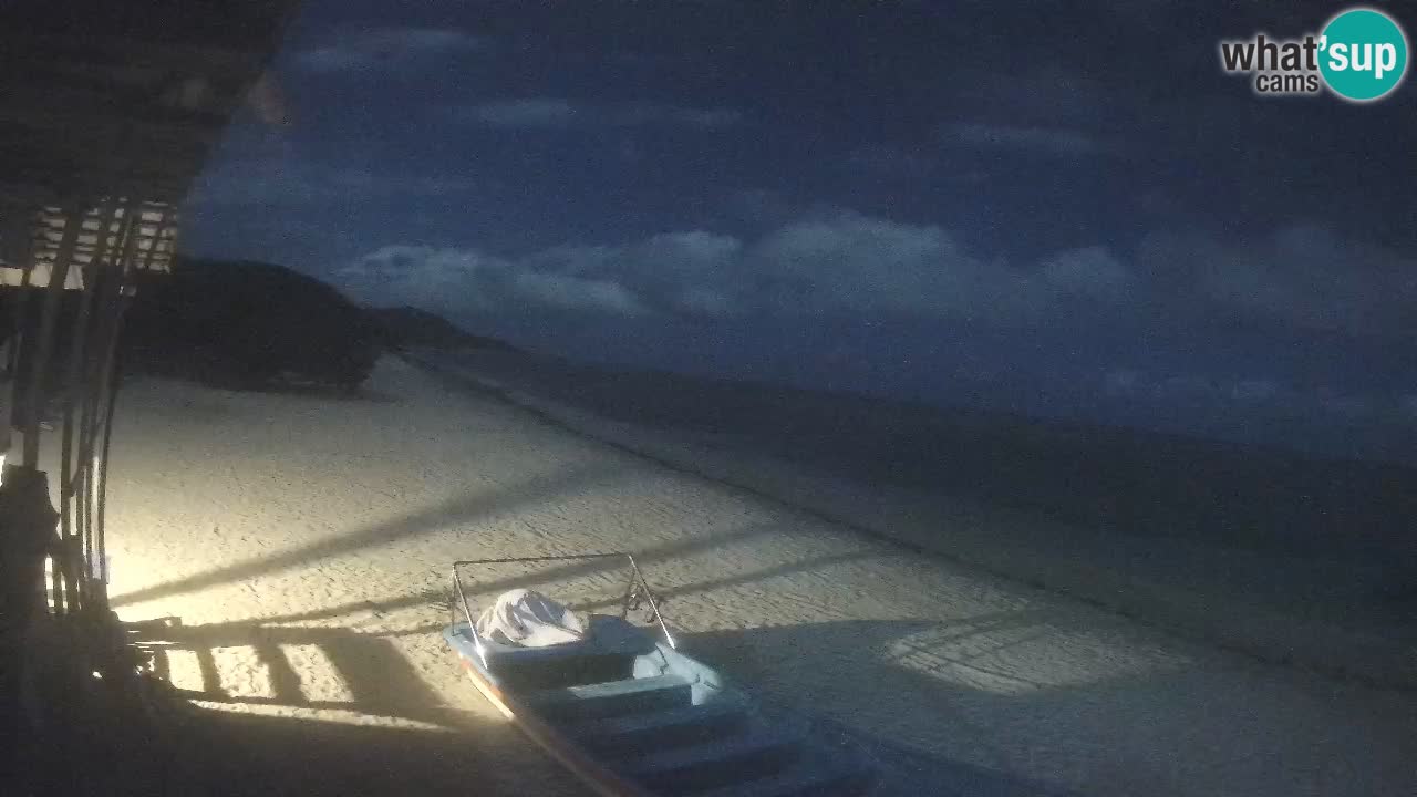 Webcam Strand Buen Hombre – Kite Buen Hombre Kiteboarding School