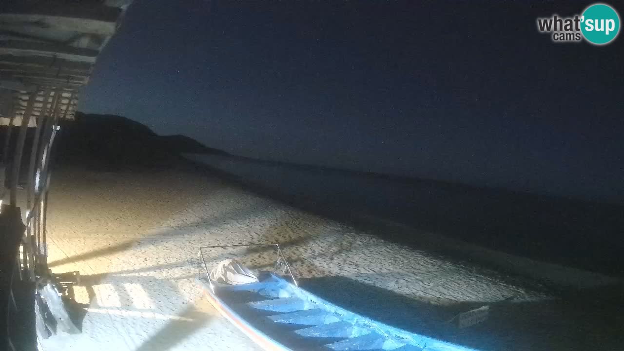 Webcam Strand Buen Hombre – Kite Buen Hombre Kiteboarding School