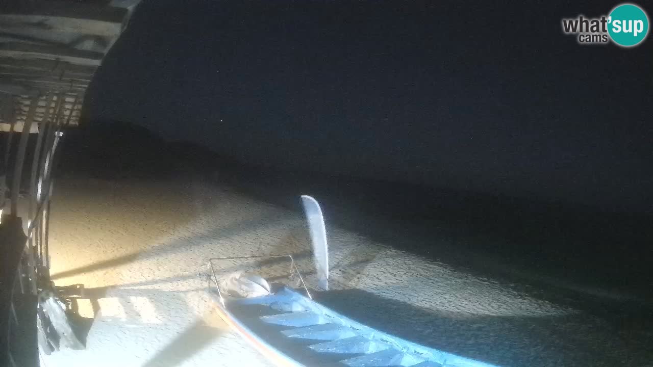 Webcam spiaggia Buen Hombre – Kite Buen Hombre Kiteboarding School
