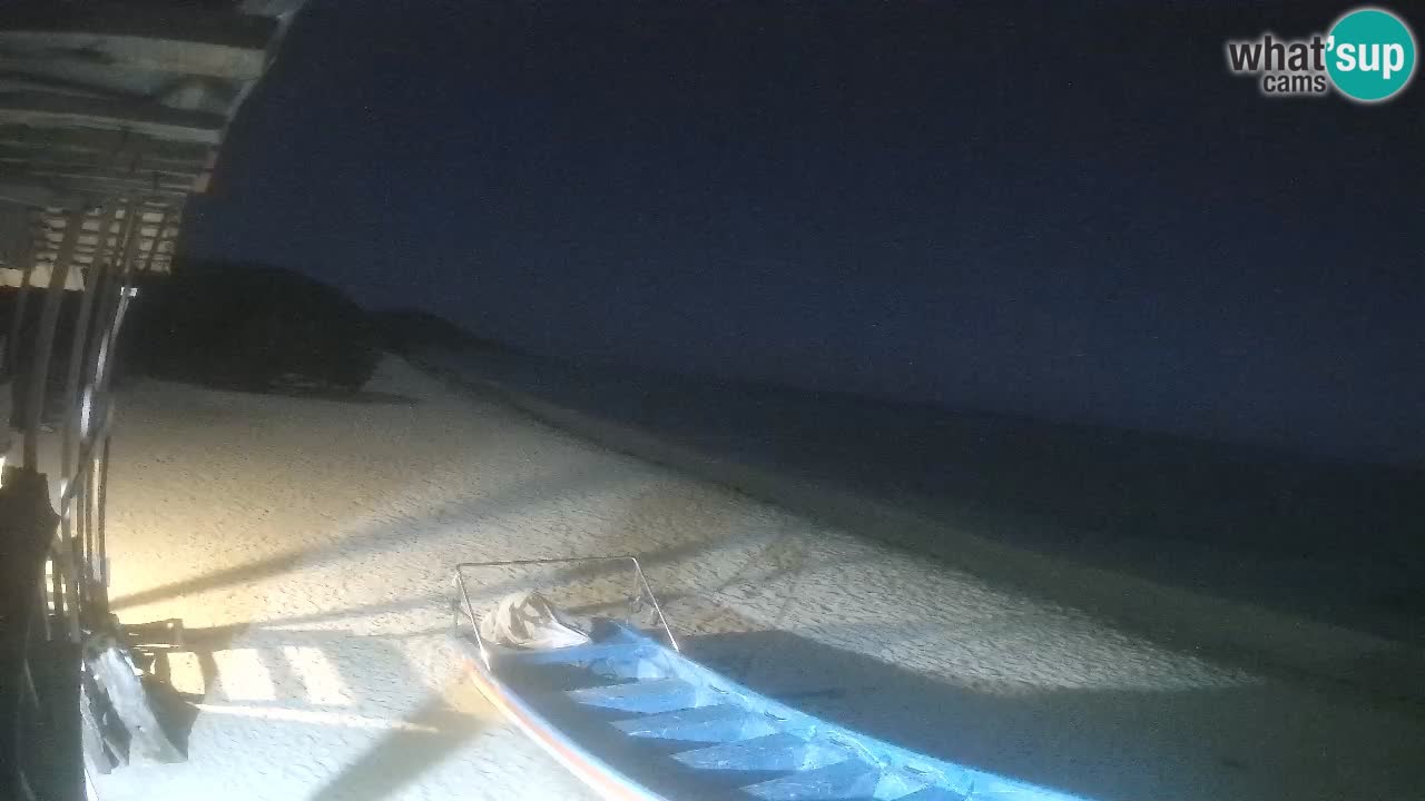 Webcam playa Buen Hombre – Kite Buen Hombre Kiteboarding School